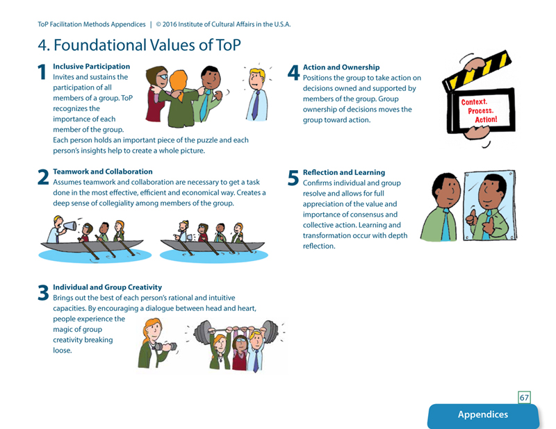 Institute of Cultural Affairs ToP manaul