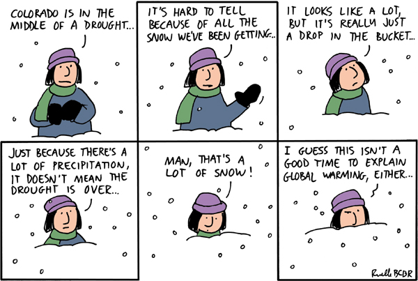 drought global warming climate change comic cartoon